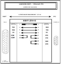 Xbt R410 Software Informer
