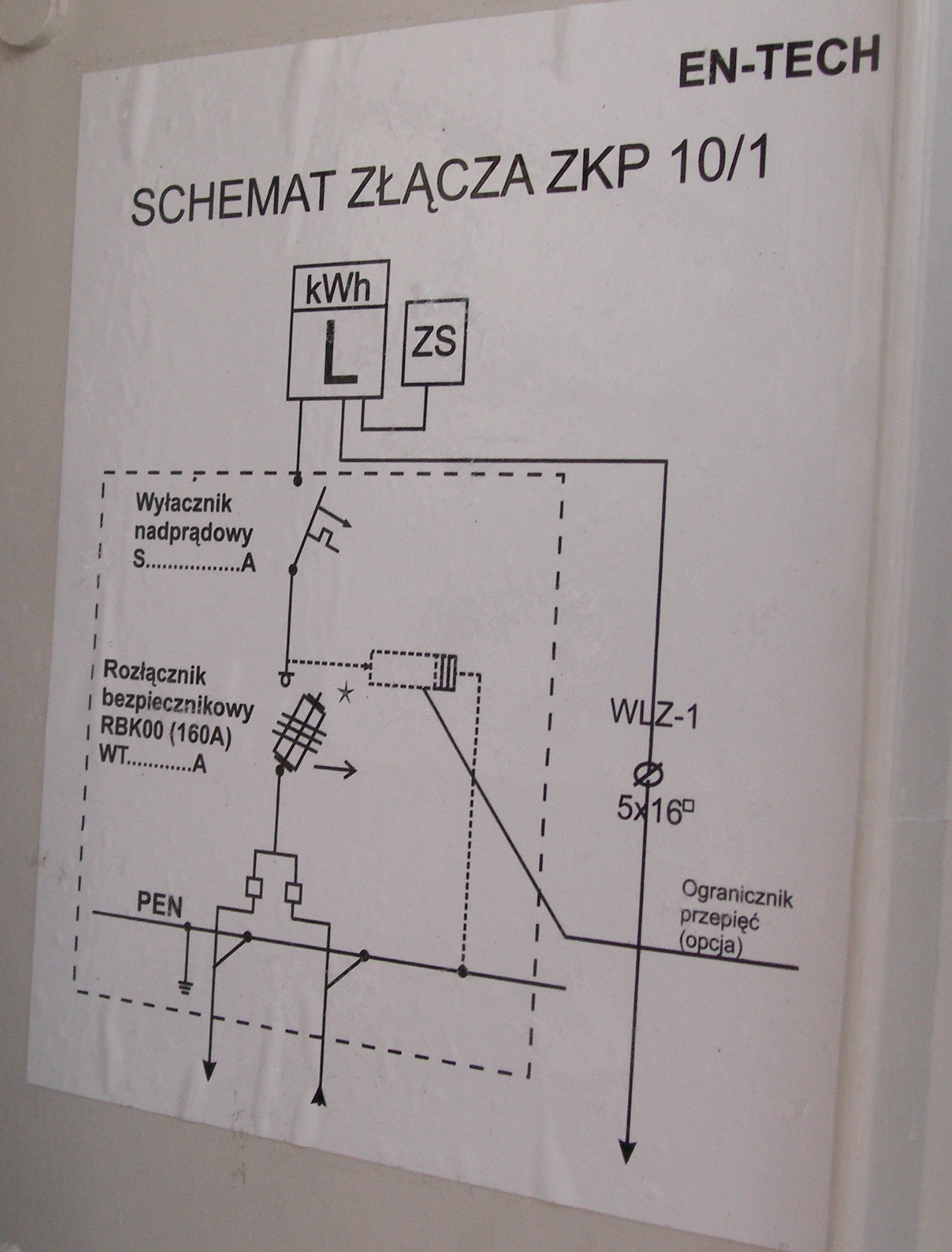 Praska Końcówek - Tematy Na Elektroda.pl