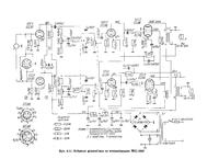 Budowa wzmacniacza stereo PP na ECL86