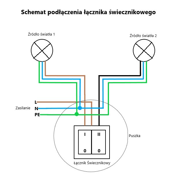 Włącznik dwubiegunowy i podłączenie jednym kablem dwóch żarówek