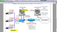 Monitoring IP- routing na komputerze z win 7
