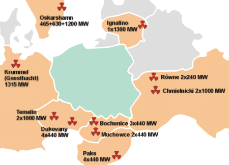 Elektrownia j�drowa powstanie w �arnowcu
