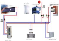 W�asny projekt C.O i C.W.U. Prosz� o pomoc w po�aczeniach