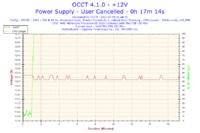 Ci�gle resetuje mi si� komputer