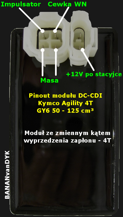 Quad Loncin Zasilenie Modu U Cdi Elektroda Pl