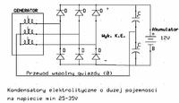 Budowa ma�ej elektrowni wiatrowej domowym sposobem cz. 3