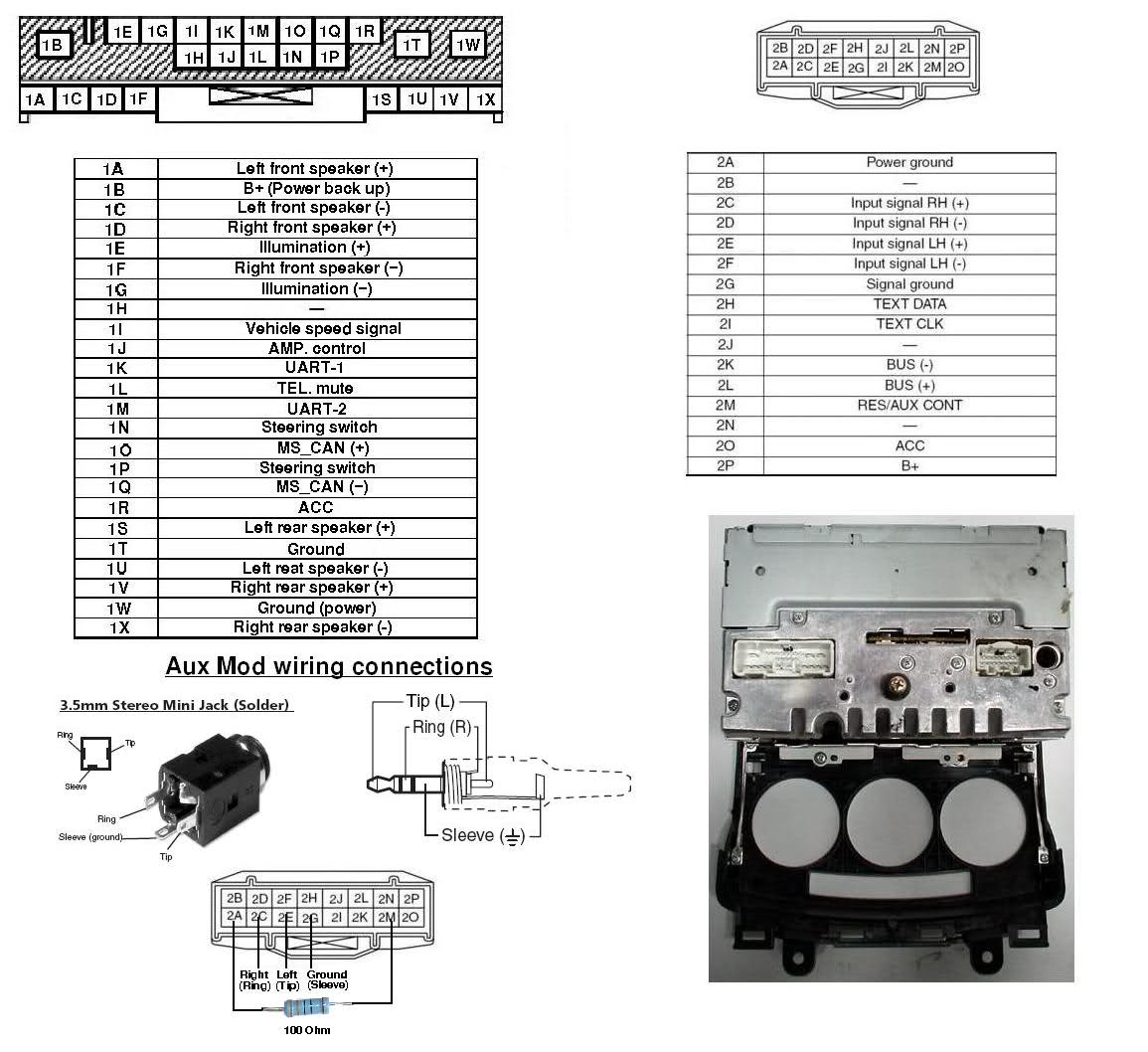 2004 Ford Escape Fuse Diagram Questions With Pictures