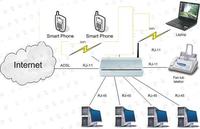 Jak zrobi� razem:prywatny LAN+publiczne WiFi na ruterze/modemie ADSL ?