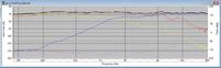 "VisPeer" pod�og�wki by DEVOLT ( sds 134+sc10n)