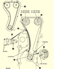 Nissan Primera P11 - 1.8 16V 99r. gdzie jest czujnik położenia wału Nissan Primera P11 - 1.8 16V 99r. gdzie jest czujnik położenia wału