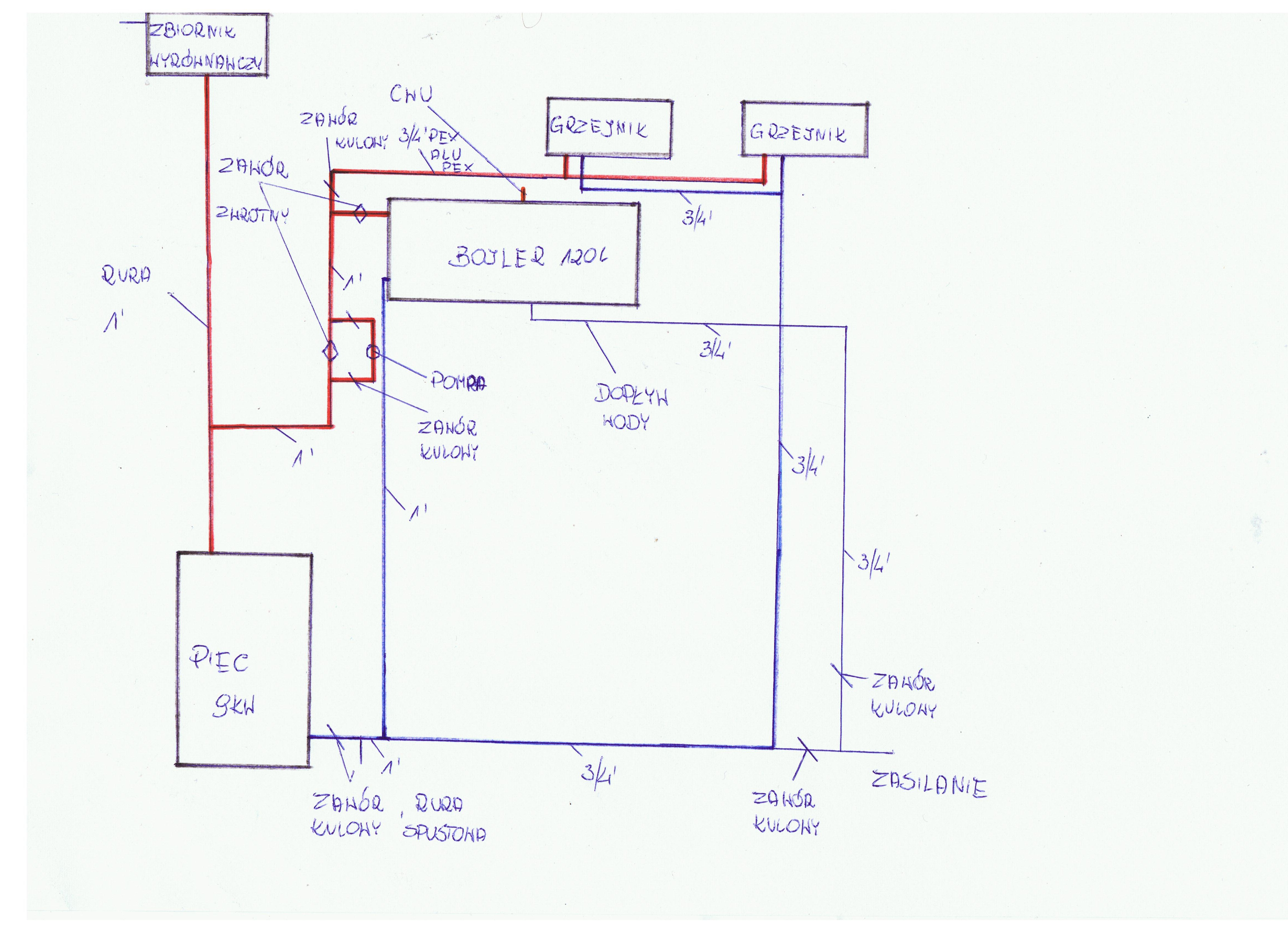 Ocena schematu instalacji CO i CWU prośba o opinie i sugestie