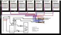 Schemat instalacji centralnego ogrzewania Schemat instalacji centralnego ogrzewania