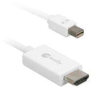 Sprzeda� kabli HDMI - DisplayPort zakazana przez HDMI Org.