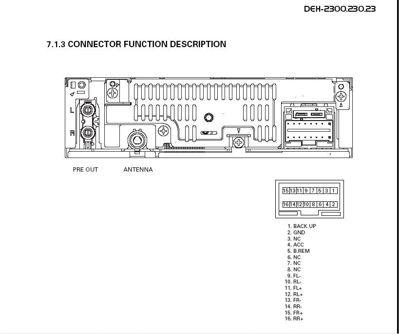 Инструкция По Эксплуатации Автомагнитолы Pioneer Den-6000 Usb