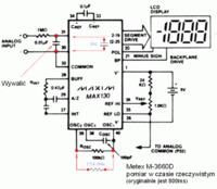 Metex M-3660D d�wi�k ON/OFF