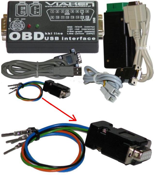 Czy VAG USB KKL odczyta błędy silnika w VW LT 35 2.5TD1 '98?