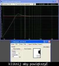 Fs głosnika = 38 hz czy tak mam stroic obudowe ?