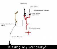 Opel Astra I 92r jak podłączyć kierunki pod centralny zamek?
