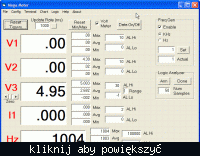 Mega meter autorstwa Dona Carveth. Jego możliwości.