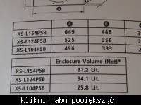 Sony XS-L124P5B - jaki subwoofer byłby lepszy?