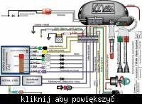 TYTAN DS 200 - nie otwiera za każdym razem.
