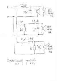 Szukam gotowego projektu kolumn 2 lub 3 drożnych.