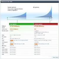 Elektrodowy ranking 3DMark05