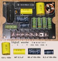 pomoc w prostej przeróbce zwrotnicy
