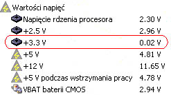 Zasilacz - czy już do wymiany? Zasilacz - czy już do wymiany?