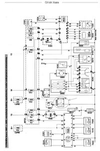 Citroen Xsara I 1,6 1998r brak przekaźnika