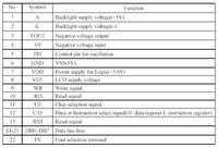 Wyświetlacz LCD-AG-240128N-DIW W/KK-E6 PBF -podłączenie??