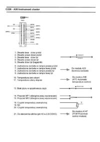 rozpiska pinów licznika ford galaxy 1.9 tdi 110 km