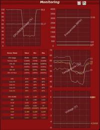 GA-P35-DS3R Xeon E5410/E5440/X5460 - ustawienia dla Crosair 8500C5D 1130MHz?
