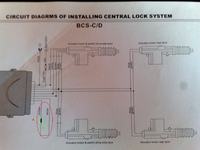 Centalny zamek do fiata. Co to jest w pkt. A i w kółku nr B?
