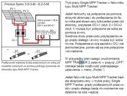 Diagram of connections for solar modules with the Fronius Symo 3.0-3-M to 8.2-3-M inverter.