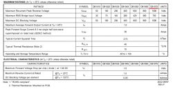 Wnętrze zasilacza Eventek KPS3010D