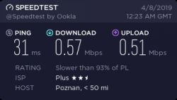 Spadek prędkości internetu Spadek prędkości internetu