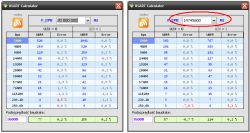 Jak usprawnić program oscyloskopu na Atmega32 do przesyłu danych do PC?