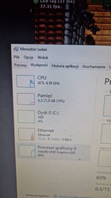 Spadki fps w grze TIBIA na nowym PC - Intel UHD Graphic 630, i7 10700