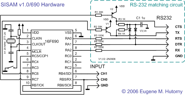 Oscyloskop simplescope na PIC