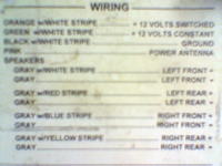 Podłączenie głośników do radia