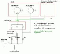 Instalacja elektryczne na jachcie - ładowanie Instalacja elektryczne na jachcie - ładowanie