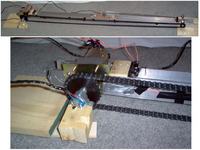 Model odwróconego wahadła