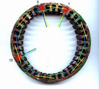 Uzwojenie w alternatorze- przewijanie