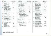 Opel Astra H III 2006 Fuses & Relays Description: Bespieczniki & Relay Functions
