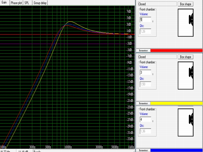Proszę o pomoc w budowie zestawu.