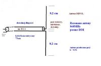Antena Superb potrzebna pomoc