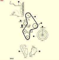 Rozrząd polonez gli schemat zasada działania