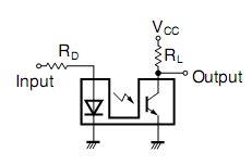 Miernik prędkości obrotowej