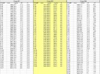 Spadek mocy [VW passat 1,9TDI 130km 2001r.]